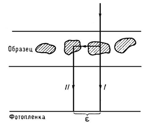 Большая Советская Энциклопедия (РЕ) - i009-001-208949697.jpg