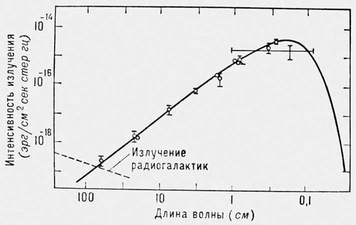 Большая Советская Энциклопедия (РЕ) - i009-001-222820516.jpg