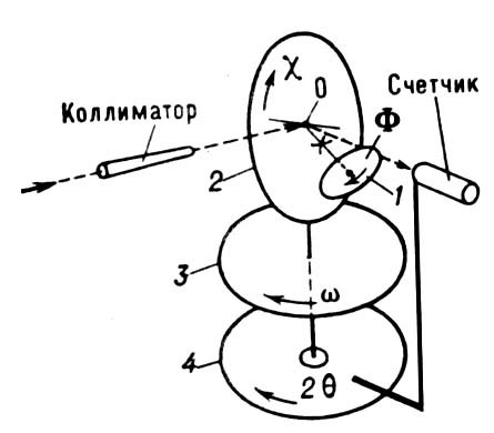 Большая Советская Энциклопедия (РЕ) - i009-001-228568655.jpg