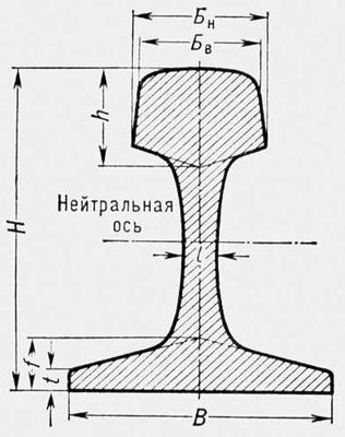 Большая Советская Энциклопедия (РЕ) - i009-001-235295049.jpg