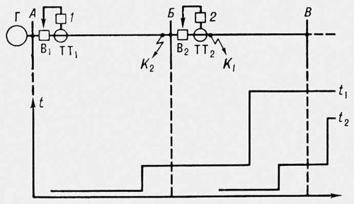 Большая Советская Энциклопедия (РЕ) - i009-001-235618176.jpg