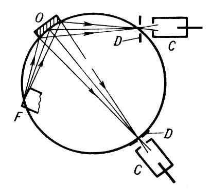 Большая Советская Энциклопедия (РЕ) - i009-001-238746731.jpg