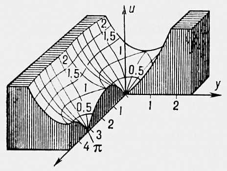 Большая Советская Энциклопедия (РЕ) - i010-001-254399159.jpg