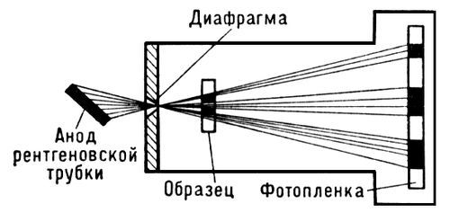 Большая Советская Энциклопедия (РЕ) - i010-001-263317530.jpg