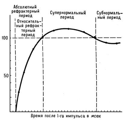 Большая Советская Энциклопедия (РЕ) - i008-pictures-001-289758444.jpg