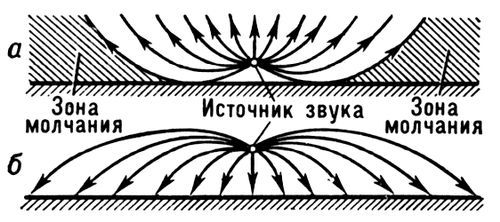 Большая Советская Энциклопедия (РЕ) - i010-001-244933874.jpg