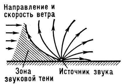 Большая Советская Энциклопедия (РЕ) - i010-001-282739765.jpg