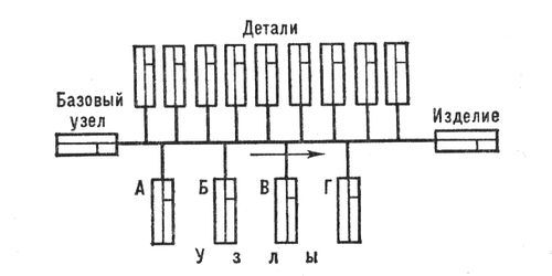 Большая Советская Энциклопедия (СБ) - i009-001-207896410.jpg