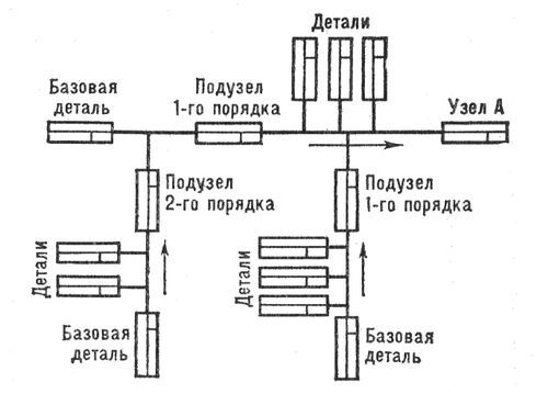 Большая Советская Энциклопедия (СБ) - i009-001-207900712.jpg