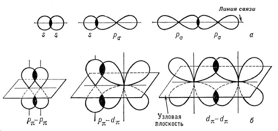 Большая Советская Энциклопедия (СИ) - i009-001-238285164.jpg