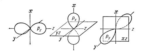 Большая Советская Энциклопедия (СИ) - i010-001-254045473.jpg