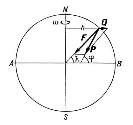 Большая Советская Энциклопедия (СИ) - i010-001-249143238.jpg