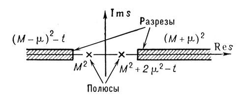 Большая Советская Энциклопедия (СИ) - i010-001-244798152.jpg