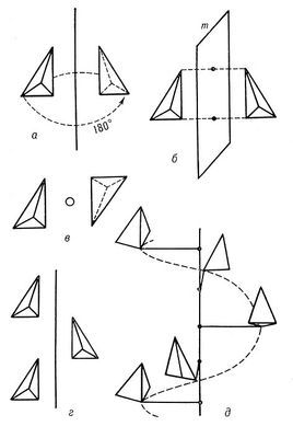 Большая Советская Энциклопедия (СИ) - i010-001-248485418.jpg