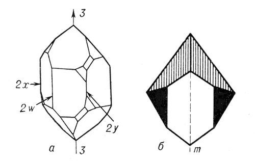 Большая Советская Энциклопедия (СИ) - i010-001-280631226.jpg