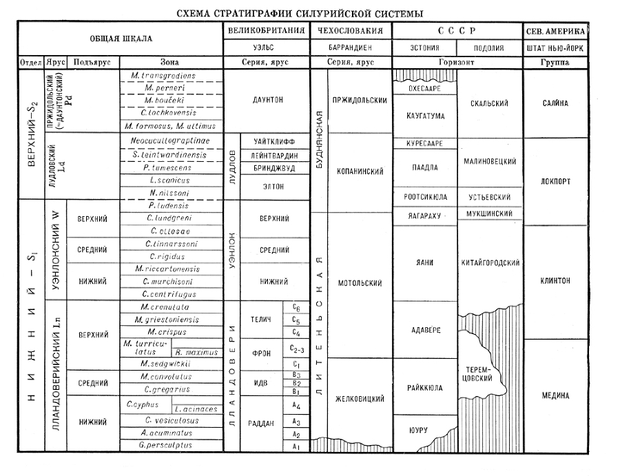 Большая Советская Энциклопедия (СИ) - i010-001-280960796.jpg