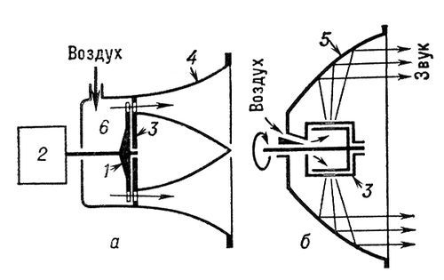 Большая Советская Энциклопедия (СИ) - i009-001-206259527.jpg