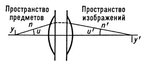 Большая Советская Энциклопедия (СИ) - i009-001-210879261.jpg