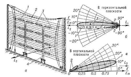 Большая Советская Энциклопедия (СИ) - i009-001-217245415.jpg