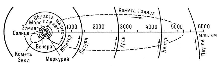 Большая Советская Энциклопедия (СО) - i010-001-264942574.jpg