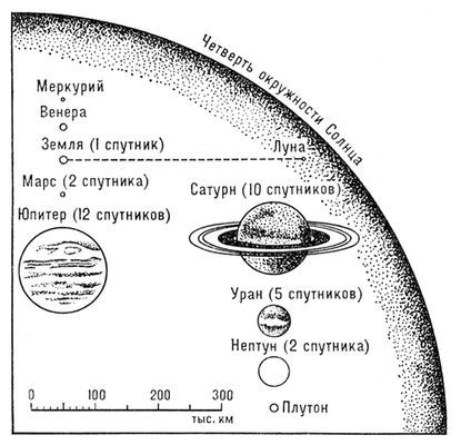 Большая Советская Энциклопедия (СО) - i010-001-282409185.jpg