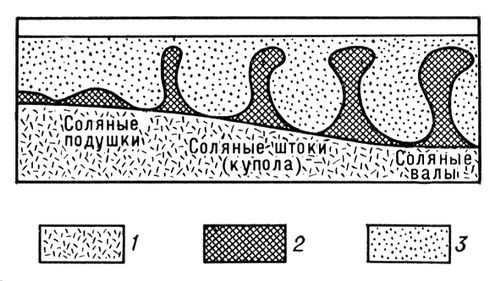 Большая Советская Энциклопедия (СО) - i010-001-283266298.jpg