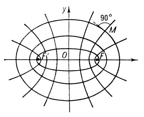 Большая Советская Энциклопедия (СО) - i009-001-200242924.jpg