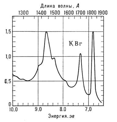 Большая Советская Энциклопедия (СП) - i009-001-203436407.jpg