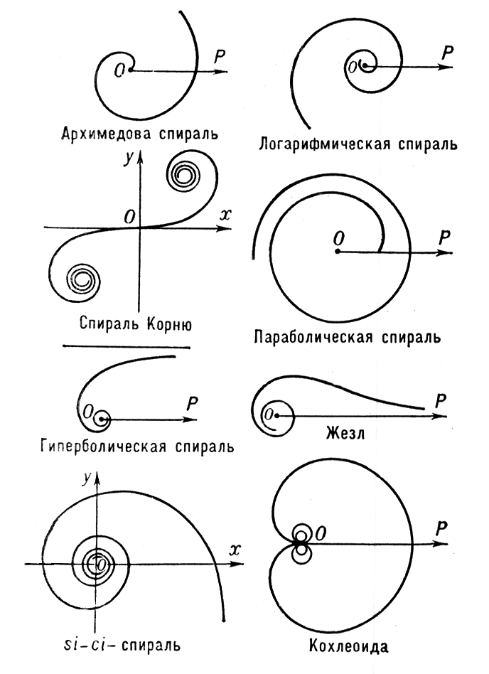 Большая Советская Энциклопедия (СП) - i010-001-255496692.jpg