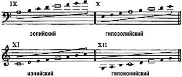 Большая Советская Энциклопедия (СР) - i-images-149998362.png