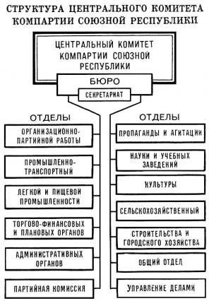 Большая Советская Энциклопедия (СС) - i-images-100200599.jpg