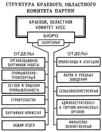 Большая Советская Энциклопедия (СС) - i-images-190811234.jpg