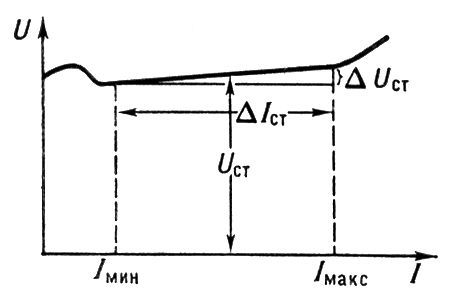 Большая Советская Энциклопедия (СТ) - i009-001-204250757.jpg