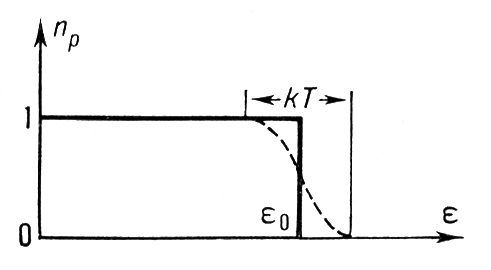 Большая Советская Энциклопедия (СТ) - i009-001-233588339.jpg