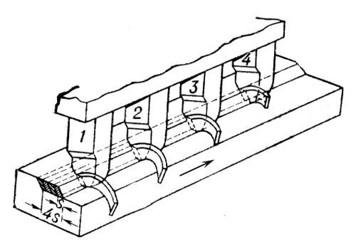 Большая Советская Энциклопедия (СТ) - i009-001-227125629.jpg