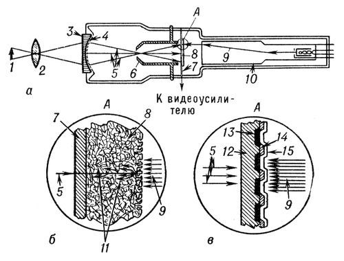 Большая Советская Энциклопедия (СУ) - i009-001-214857870.jpg