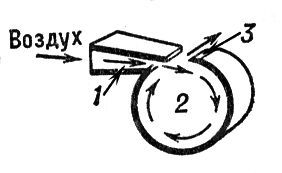 Большая Советская Энциклопедия (СВ) - i009-001-237967860.jpg