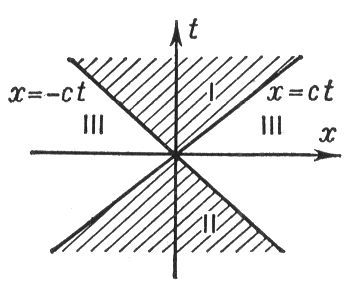 Большая Советская Энциклопедия (СВ) - i010-001-255341712.jpg