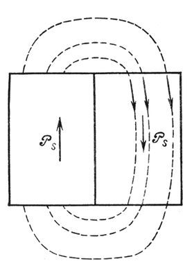 Большая Советская Энциклопедия (СЕ) - i010-001-263043837.jpg