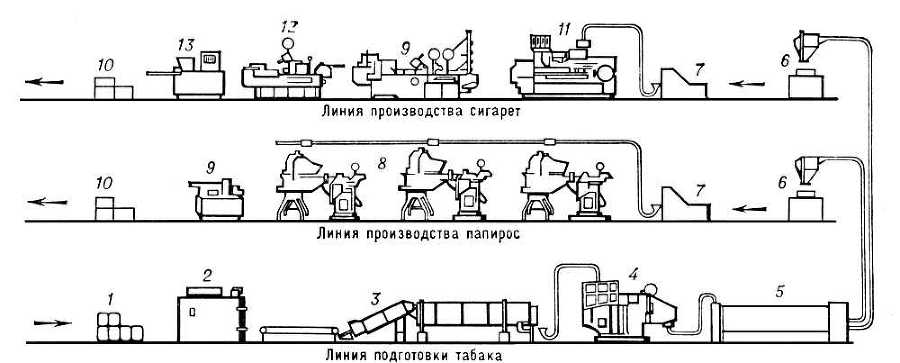 Большая Советская Энциклопедия (ТА) - i010-001-253510089.jpg