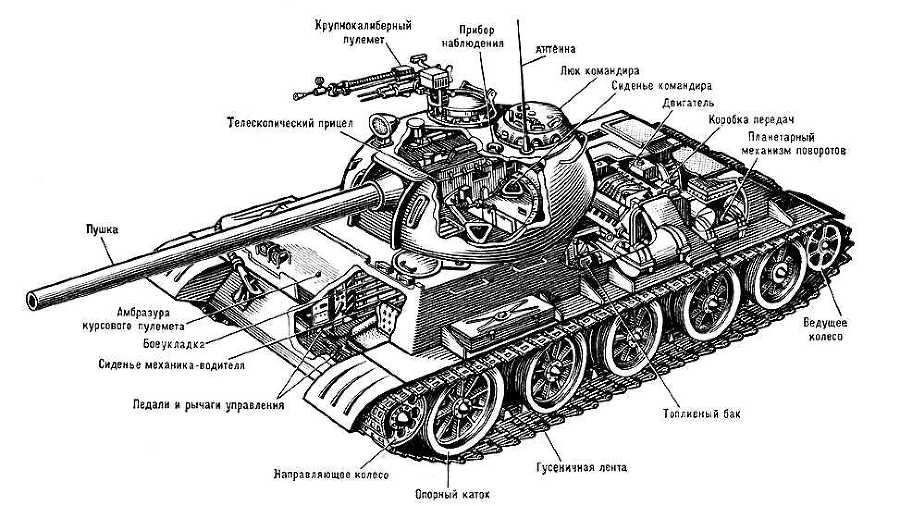 Большая Советская Энциклопедия (ТА) - i008-pictures-001-290486101.jpg