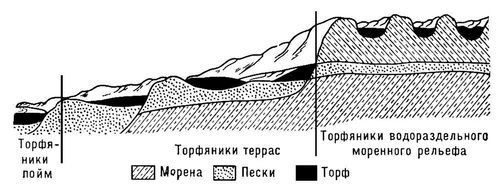 Большая Советская Энциклопедия (ТО) - i009-001-208017951.jpg