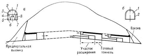 Большая Советская Энциклопедия (ТО) - i010-001-280150131.jpg