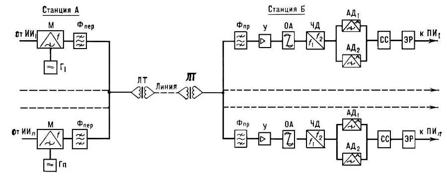 Большая Советская Энциклопедия (ТО) - i010-001-280360653.jpg