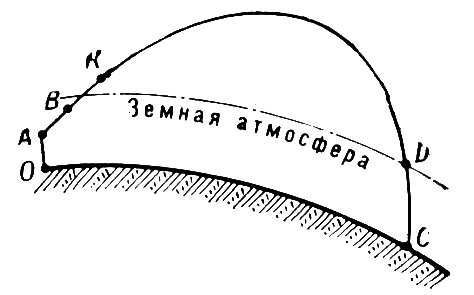 Большая Советская Энциклопедия (ТР) - i008-pictures-001-292883634.jpg