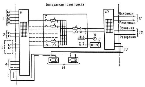 Большая Советская Энциклопедия (ТР) - i009-001-220394576.jpg