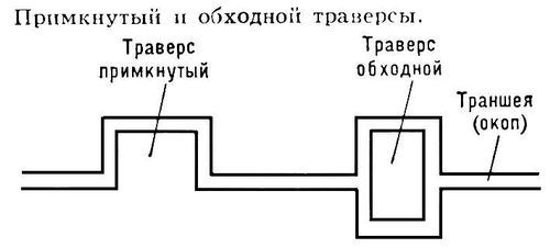 Большая Советская Энциклопедия (ТР) - i009-001-223613481.jpg