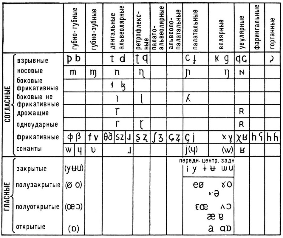 Большая Советская Энциклопедия (ТР) - i009-001-237143712.jpg