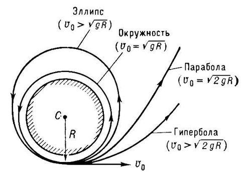 Большая Советская Энциклопедия (ТР) - i010-001-245539763.jpg