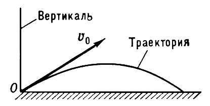 Большая Советская Энциклопедия (ТР) - i010-001-258325607.jpg